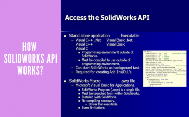 SOLIDWORKS API: How It Works