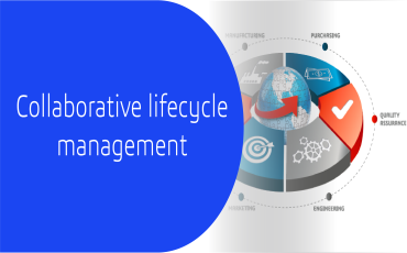 COLLABORATIVE LIFECYCLE MANAGEMENT