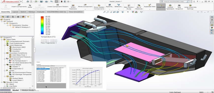 SOLIDWORKS Flow Simulation 2020 Helps You Make Better Decisions for Superior Performance