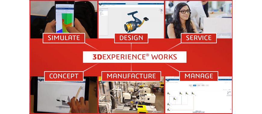 Benefits of the 3DEXPERIENCE Works Cloud Solutions