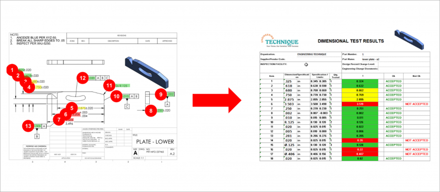 How to Create Custom Export Template for SOLIDWORKS Inspection?