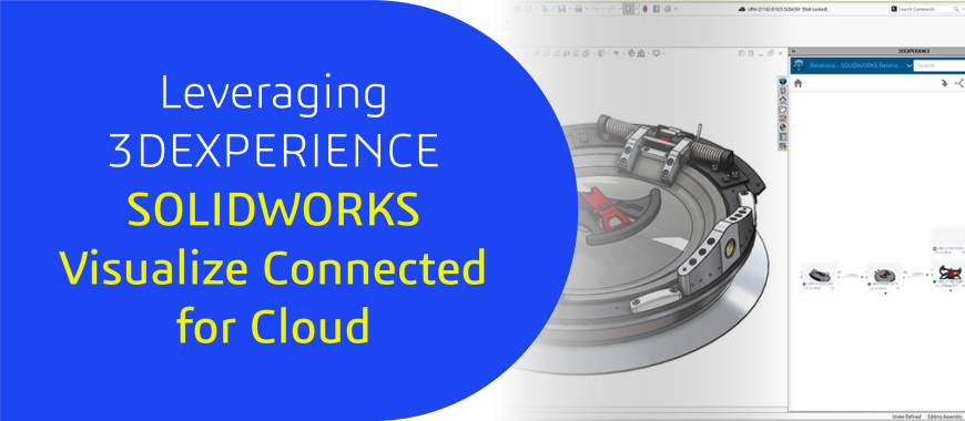 Leveraging 3DEXPERIENCE SOLIDWORKS Visualize Connected for Cloud