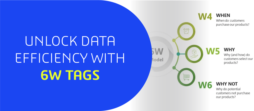 UNLOCK DATA EFFICIENCY WITH 6W TAGS