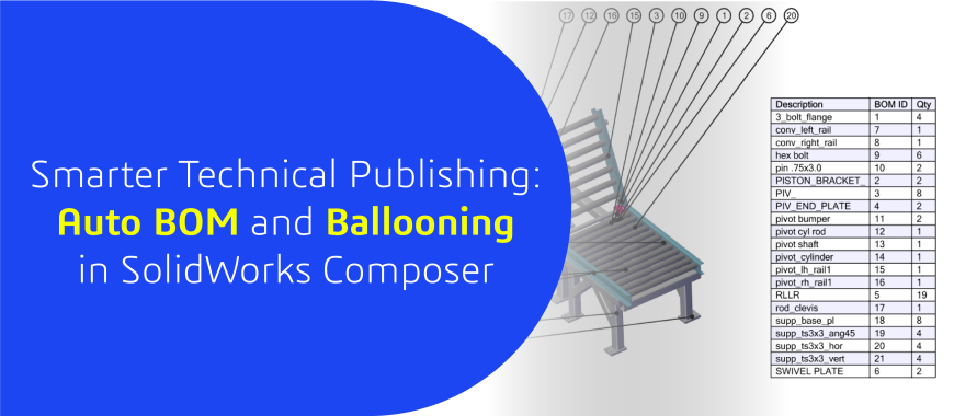 Smarter Technical Publishing: Auto BOM and Ballooning in SolidWorks Composer