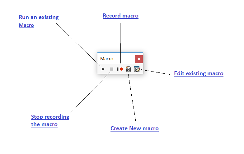 Recording a new & Running / editing existing macros